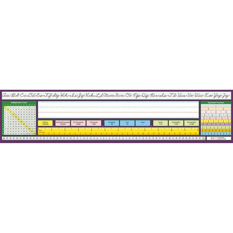 Adhesive Intermediate Traditional Cursive Desk Plates, 17.5″ x 4